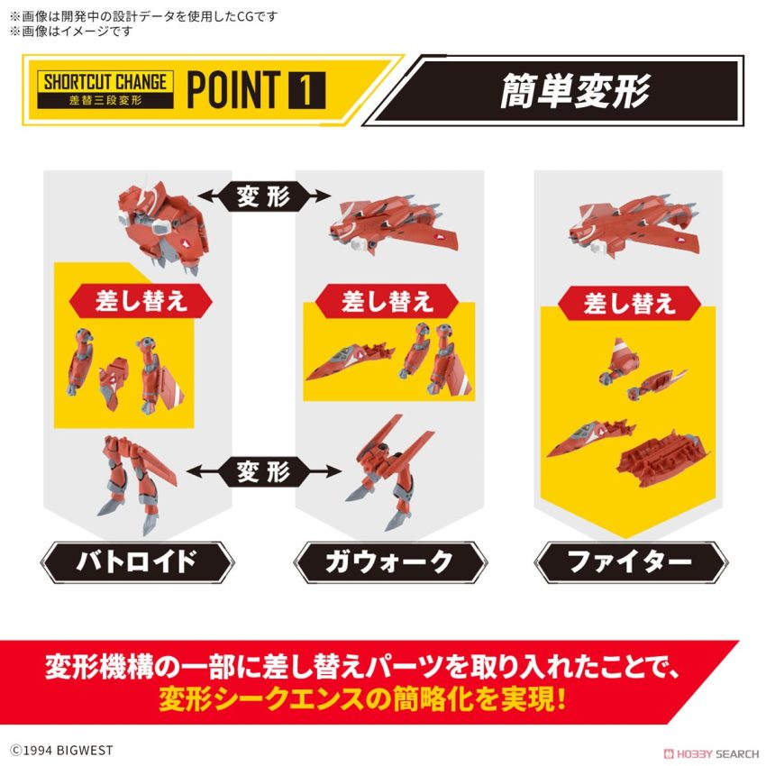 [現貨] HG 1/100【超時空要塞7】VF-22S 雨燕II (米莉亞·法莉娜·吉納斯機)